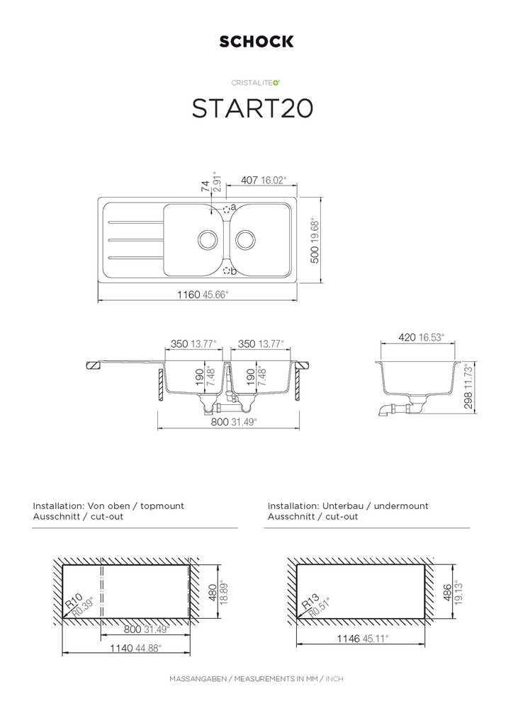 START20CRO