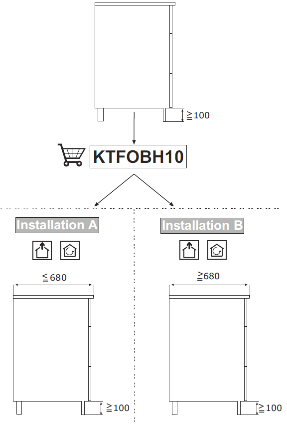 KTOBH10