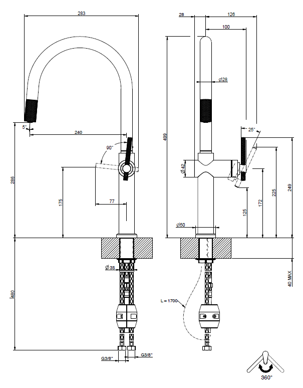 HABITODBK