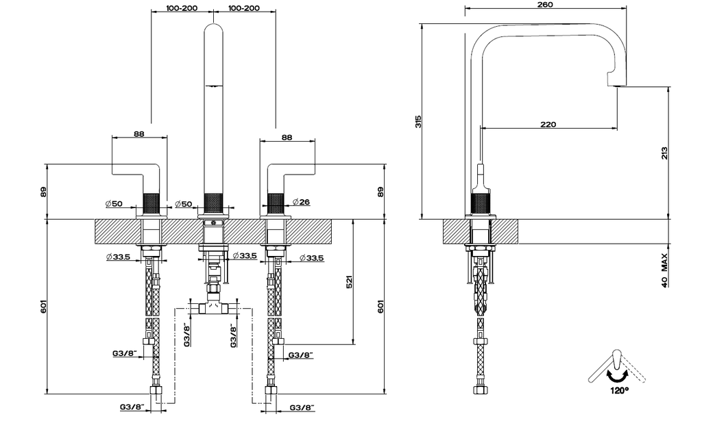 INCISOBKMET