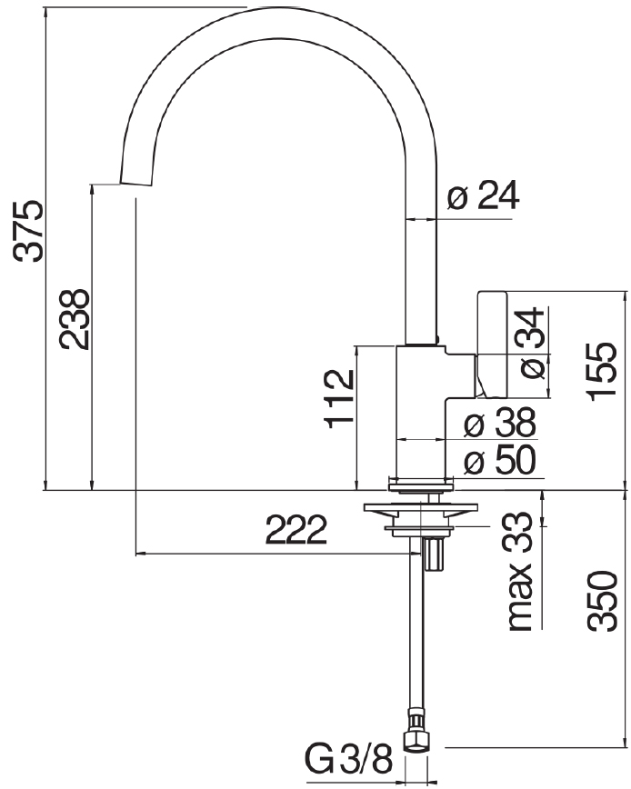 FLAG3CH tech